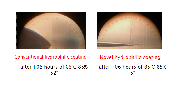<p>Results of high-temperature high-humidity durability test</p>