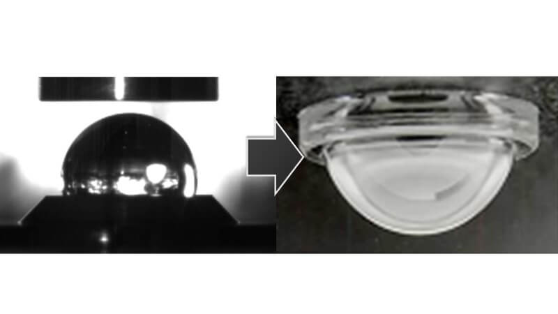 独自の液滴法による複雑レンズ形状対応ガラス成形技術